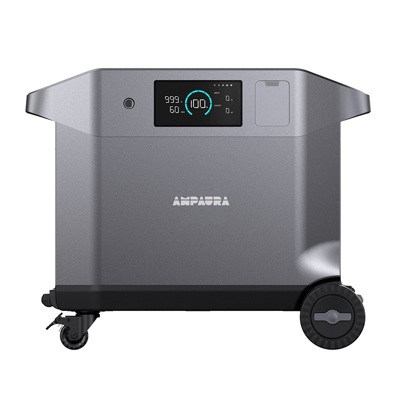 Portable Power Stations